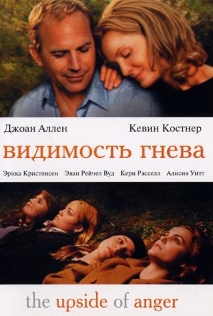 Видимость гнева (2005)