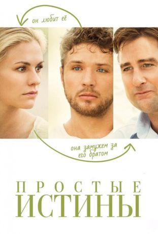 Простые истины (2012)